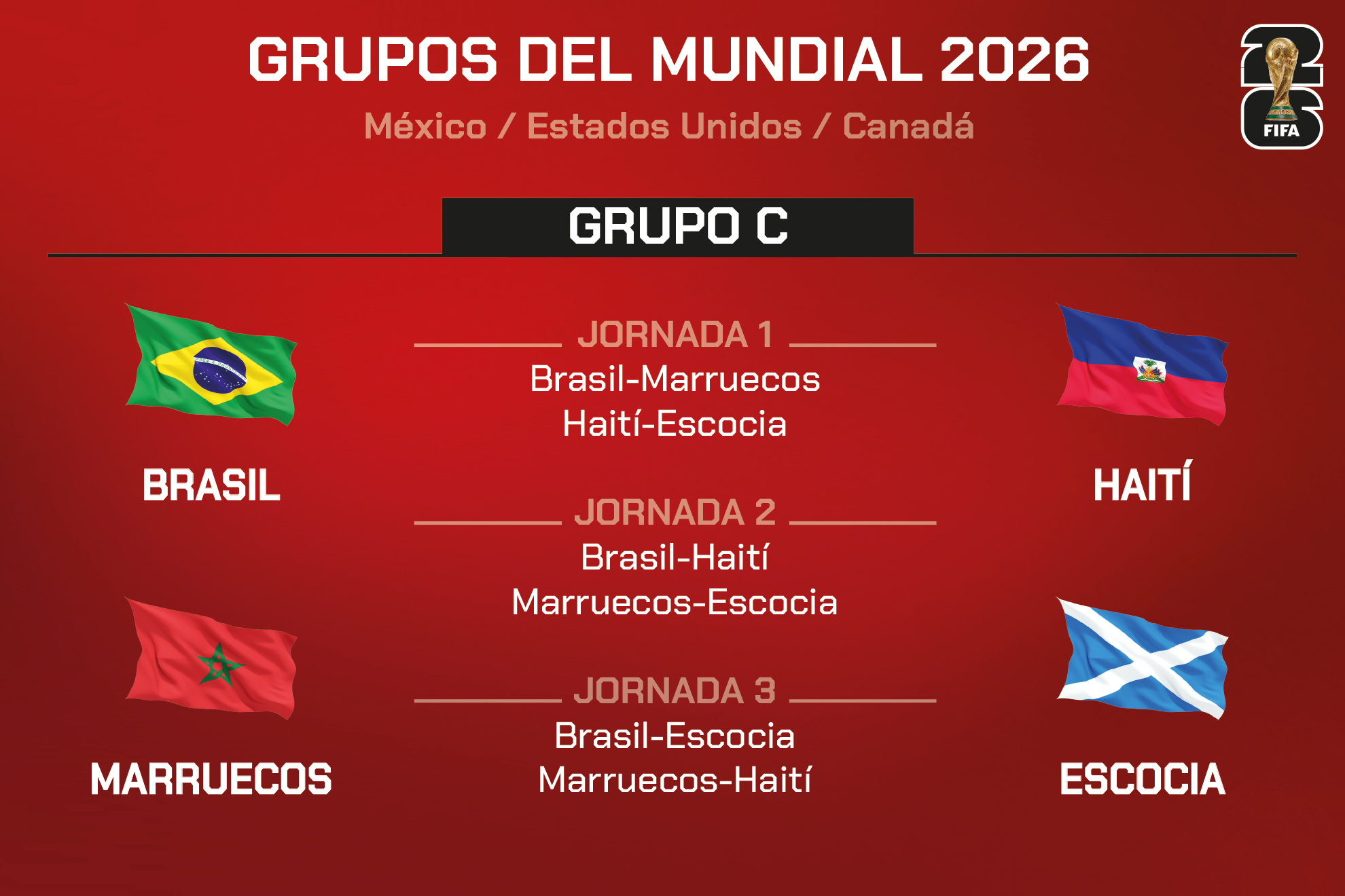 análisis detallado del enfrentamiento entre brasil y marruecos en el mundial 2026, con estadísticas, claves y pronósticos para este emocionante partido.