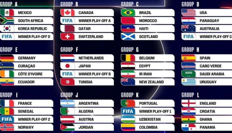 análisis y predicción del partido entre austria y jordania para el mundial 2026. descubre las claves, estadísticas y pronósticos antes de este emocionante encuentro.