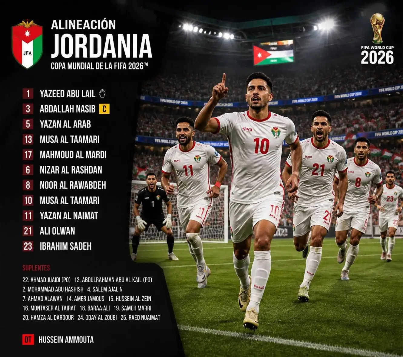 descubre la alineación de la selección de jordania para el mundial de 2026, con un análisis de los jugadores clave y las estrategias que emplearán para destacar en el torneo.