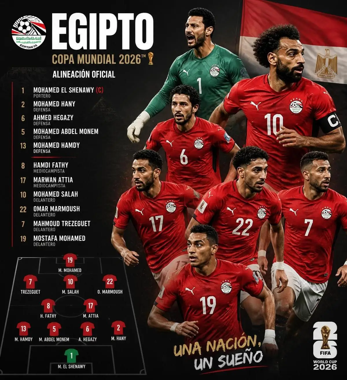 descubre la alineación oficial de la selección de egipto para la copa mundial de 2026, con los jugadores clave y las estrategias del equipo para el torneo.