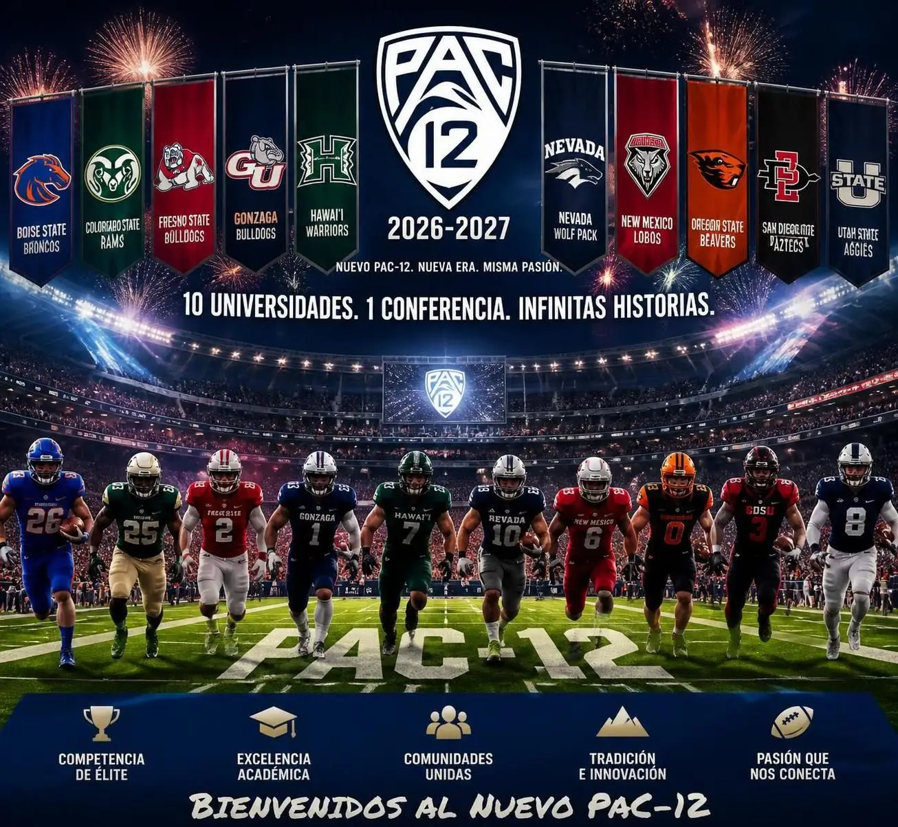 descubre cuáles serán los equipos que integrarán la nueva conferencia pac-12 en la temporada 2026-2027 y cómo cambiará el panorama del fútbol americano universitario.